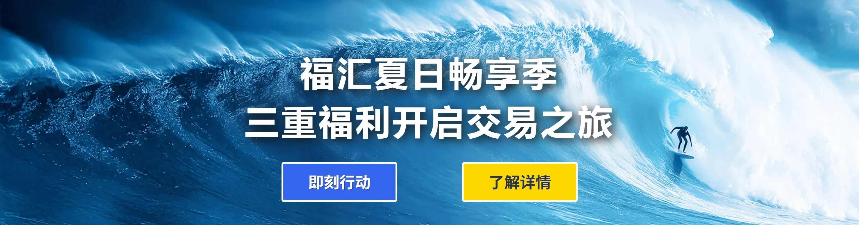 FXCM • 福汇展会